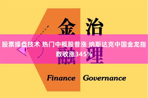 股票操盘技术 热门中概股普涨 纳斯达克中国金龙指数收涨345%