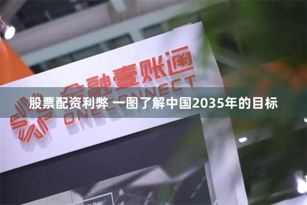 股票配资利弊 一图了解中国2035年的目标
